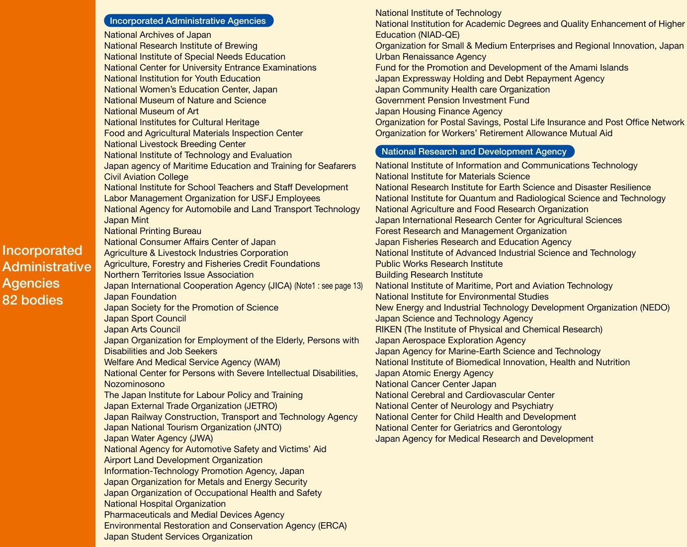The table of incorporated administrative agencies