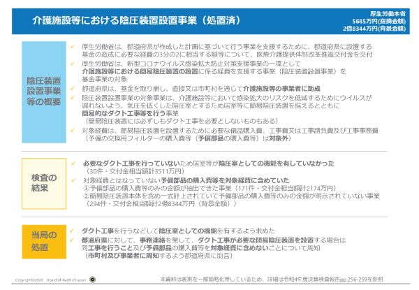 介護施設等における陰圧装置設置事業　画像01