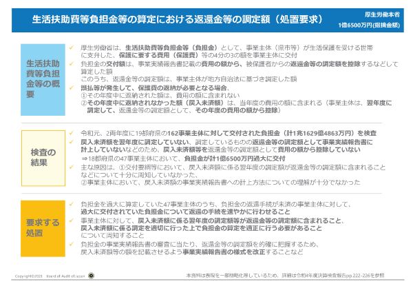 生活扶助費等負担金等の算定における返還金等の調定額　画像01