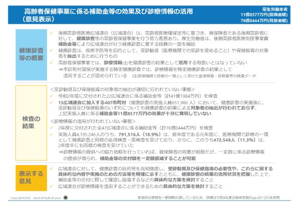 障害児通所支援事業所における児童指導員等加配加算の算定　画像01