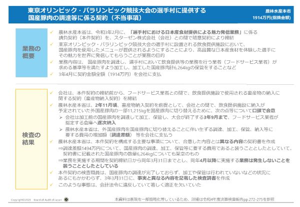 東京オリンピック・パラリンピック競技大会の選手村に提供する国産豚肉の調達等に係る契約　画像01