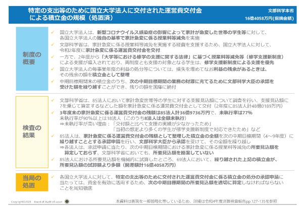 特定の支出等のために国立大学法人に交付された運営費交付金による積立金の規模　画像01