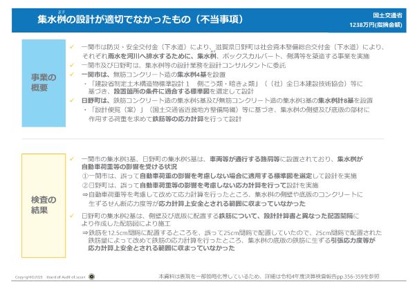 集水桝の設計が適切でなかったもの　画像01