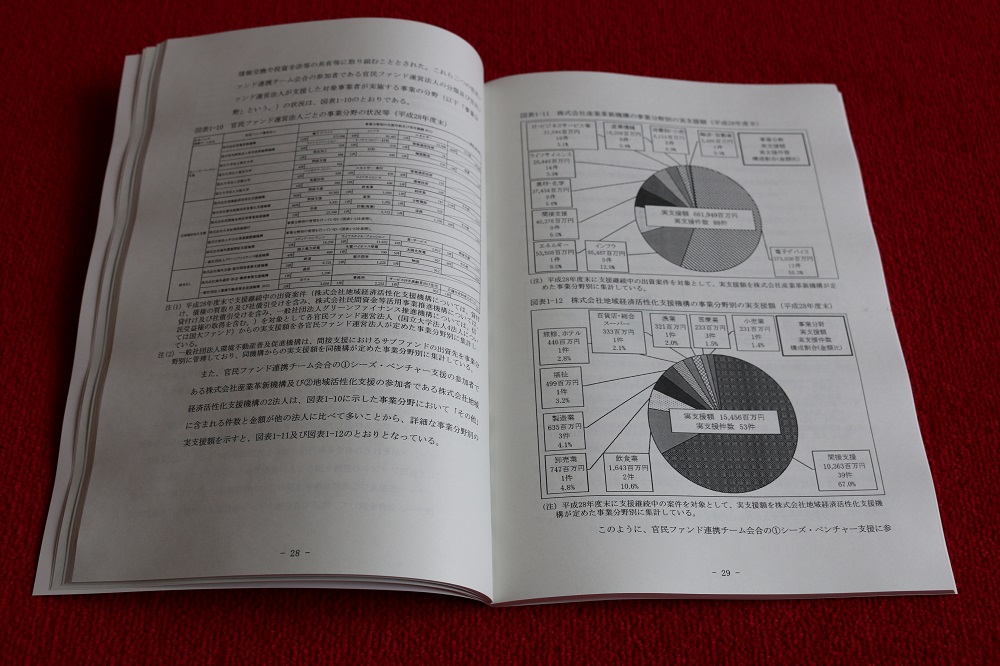 報告書　写真02