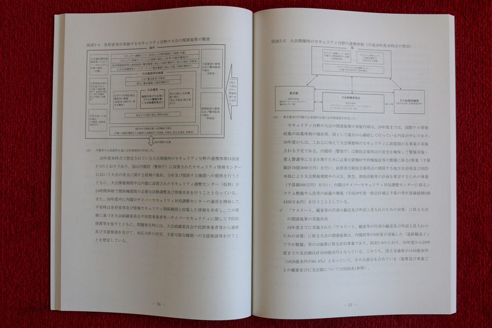 報告書　写真02