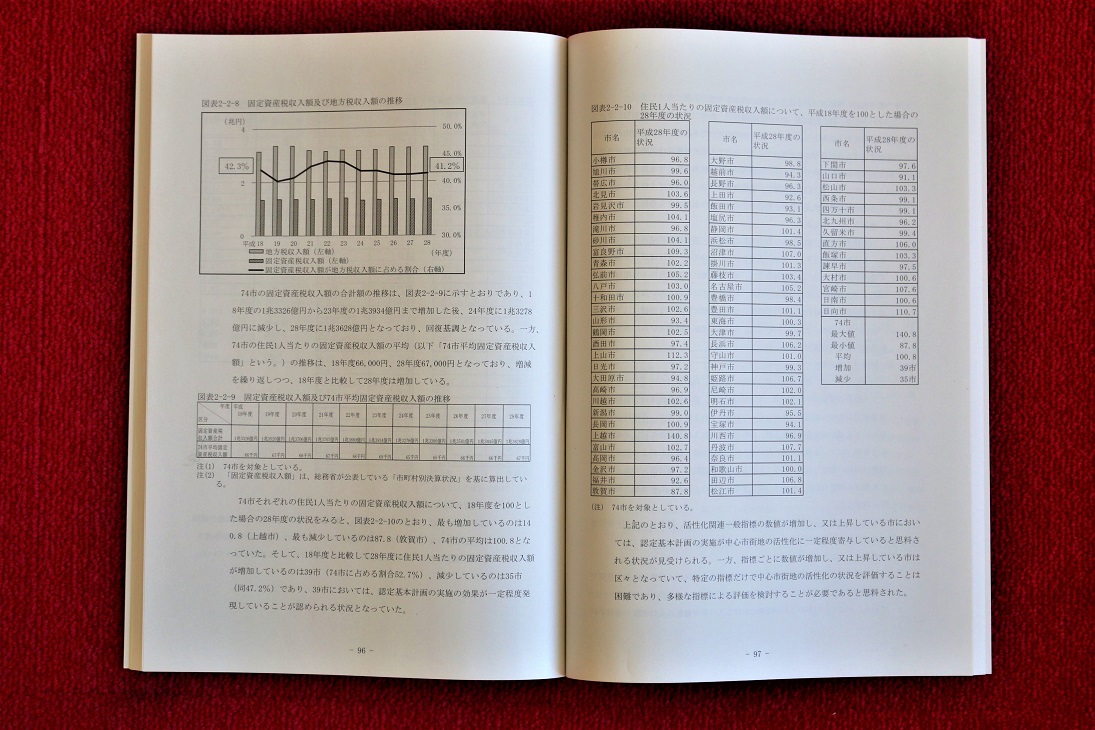 報告書　写真02