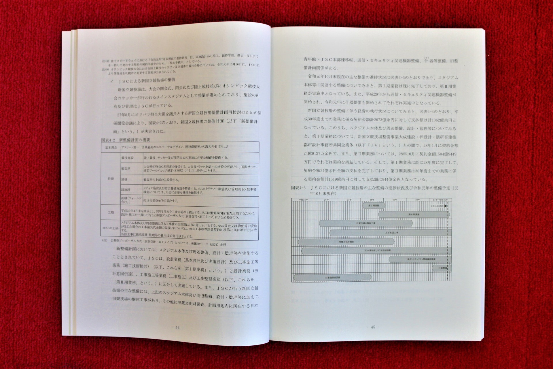 報告書　写真02