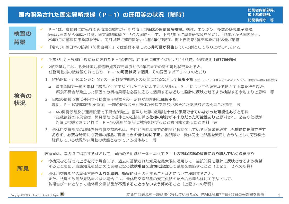 「国内開発された固定翼哨戒機（Ｐ－1）の運用等の状況について」の報告のポイント