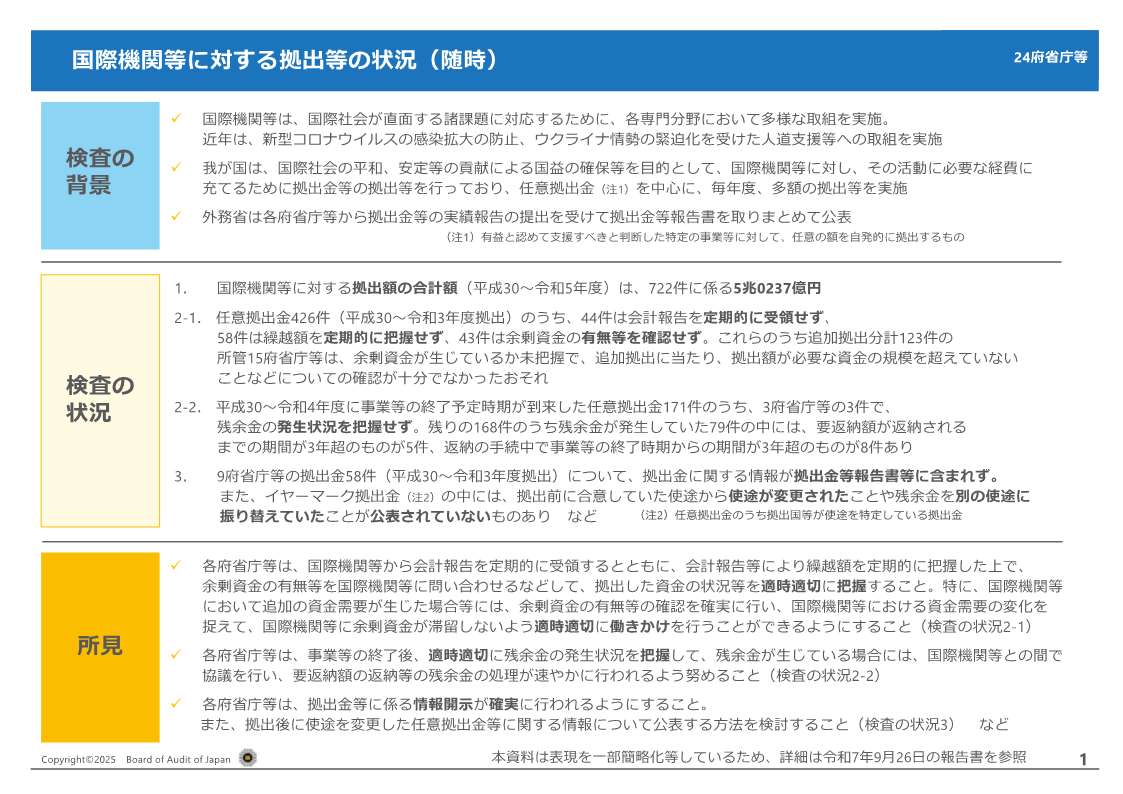 国際機関等に対する拠出等の状況について」の報告のポイント