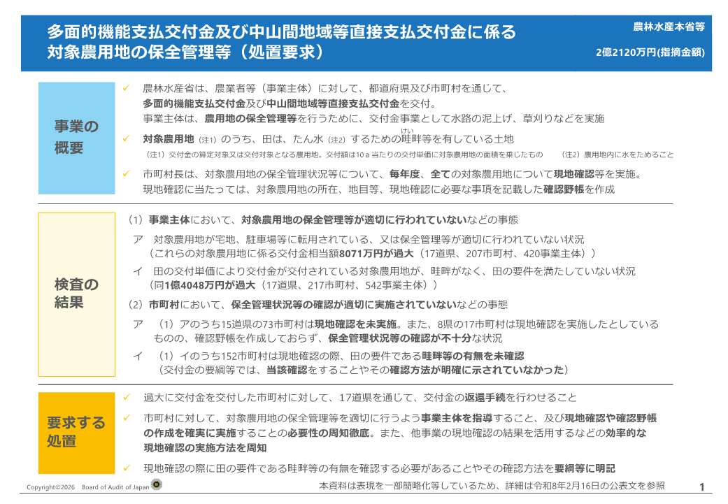 「多面的機能支払交付金及び中山間地域等直接支払交付金に係る対象農用地の保全管理等について」の報告のポイント