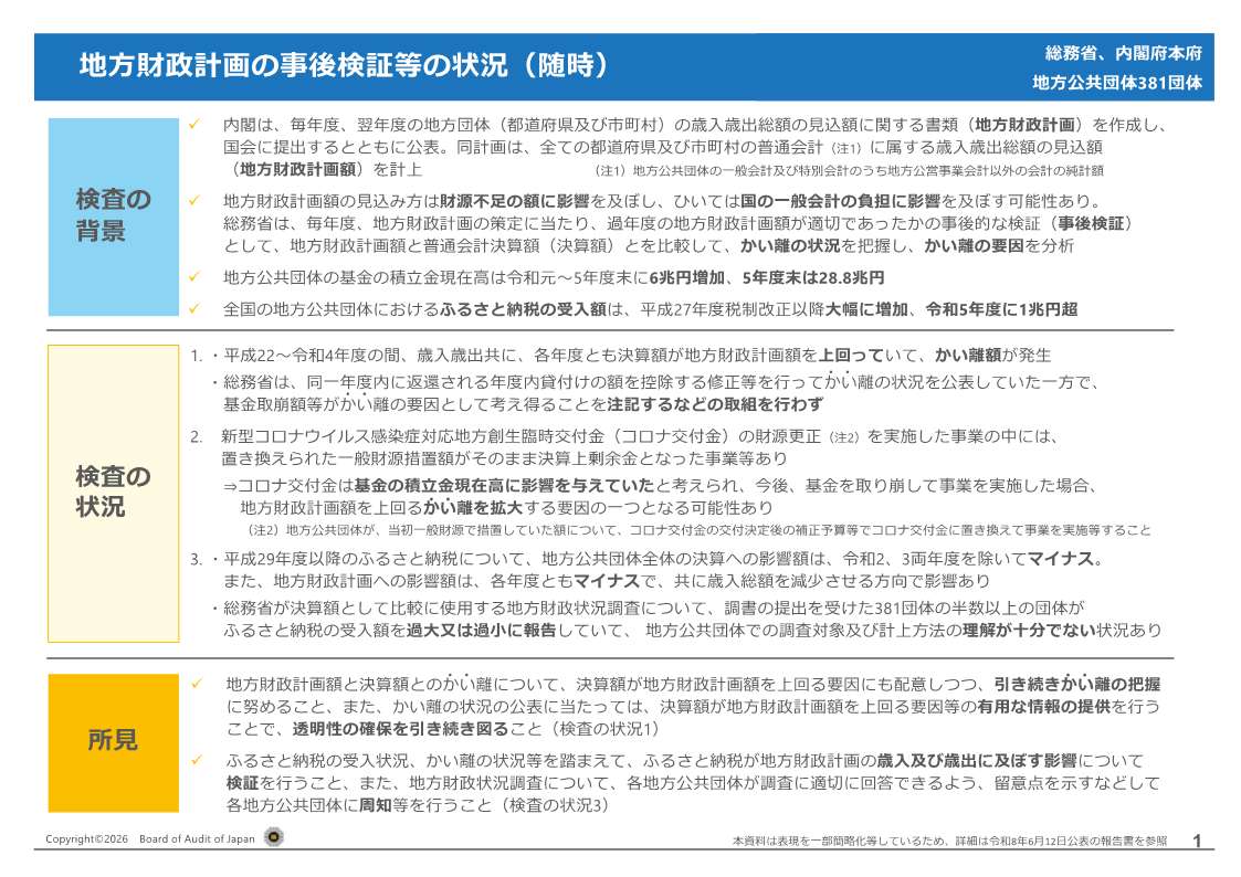 地方財政計画の事後検証等の状況について」の報告のポイント