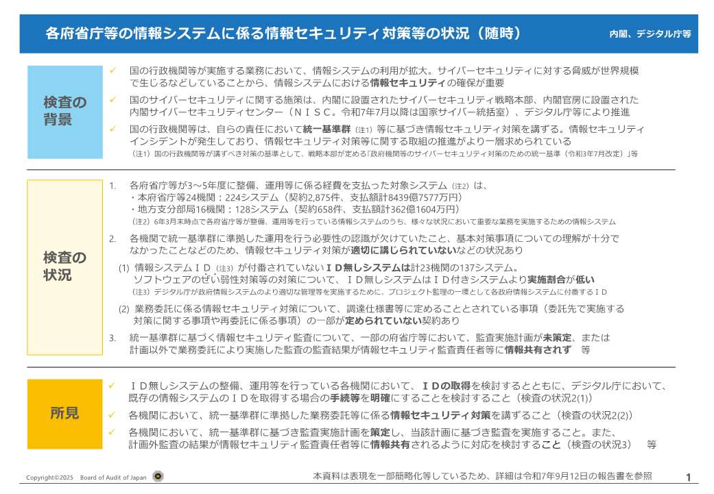 各府省庁等の情報システムに係る情報セキュリティ対策等の状況について